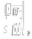 Fig. 02 - System and method for geolocation of social media posts