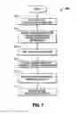 Fig. 08 - System, method, and software for positive patient identification