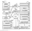 Fig. 02 - Provision of applications to mobile devices