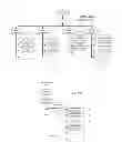 Fig. 04 - Method and System to Generate and Deliver Auto-Assembled Presentations Based on Queries of Multimedia Collections