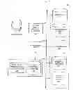 Fig. 01 - Integrated automatic user support and assistance