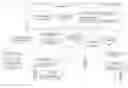 Fig. 01 - Service Provider Matching
