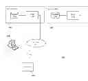 Fig. 01 - Method and system for determining geographic data to display