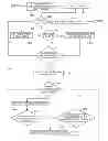 Fig. 01 - NEIGHBORHOOD BLOCK COMMUNICATION METHOD AND SYSTEM