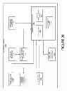 Fig. 40 - NEIGHBORHOOD BLOCK COMMUNICATION METHOD AND SYSTEM