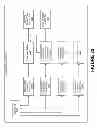 Fig. 41 - NEIGHBORHOOD BLOCK COMMUNICATION METHOD AND SYSTEM
