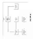 Fig. 43 - NEIGHBORHOOD BLOCK COMMUNICATION METHOD AND SYSTEM