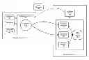 Fig. 01 - System and method for improving application connectivity in a clustered database environment
