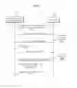 Fig. 06 - System and method for supporting cluster analysis and apparatus supporting the same