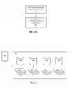 Fig. 04 - Media identification system with fingerprint database balanced according to search loads