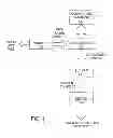 Fig. 02 - SYSTEM AND METHOD FOR AUTOMATING CATEGORIZATION AND AGGREGATION OF CONTENT FROM NETWORK SITES