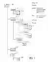 Fig. 02 - Computer readable electronic records automated classification system