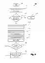 Fig. 07 - Image retrieval method