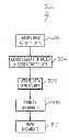 Fig. 01 - Systems And Methods For Ranking A Plurality Of Documents Based  On User Activity