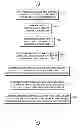 Fig. 01 - REFRESHING WIRELESS CARRIERS' LICENSE DATA