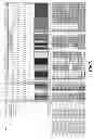 Fig. 08 - REFRESHING WIRELESS CARRIERS' LICENSE DATA