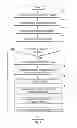 Fig. 07 - Data Communication and Analytics Platform