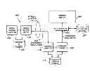 Fig. 01 - Configurable electronic media distribution system