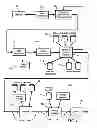 Fig. 02 - PUBLISHING TECHNIQUES FOR ADDING VALUE TO A RENDERED DOCUMENT
