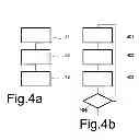 Fig. 05 - Automatic generation of rating requests from a recommender system