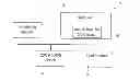 Fig. 01 - Method of generating search trees and navigation device