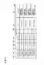 Fig. 08 - Controller, information processing apparatus, and recording medium