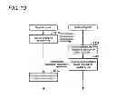 Fig. 11 - Controller, information processing apparatus, and recording medium