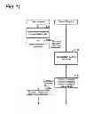 Fig. 12 - Controller, information processing apparatus, and recording medium