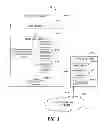 Fig. 02 - Building an ontology by transforming complex triples