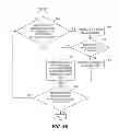 Fig. 09 - Building an ontology by transforming complex triples
