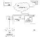 Fig. 01 - Lock-free, scalable read access to shared data structures using garbage collection