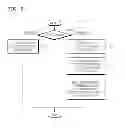 Fig. 06 - Method of processing data, and photographing apparatus using the method
