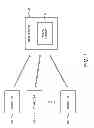 Fig. 02 - Method for managing design files shared by multiple users and system thereof