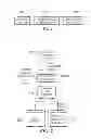 Fig. 02 - Versioned file system using structured data representations