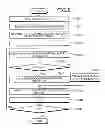 Fig. 08 - Advanced computational processes and methods of using the same
