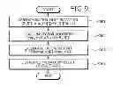 Fig. 09 - Advanced computational processes and methods of using the same