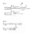 Fig. 03 - Pseudorandom number generating circuit and method