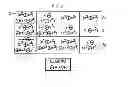 Fig. 04 - Pseudo-random bit sequence generator