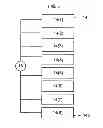 Fig. 05 - Pseudo-random bit sequence generator