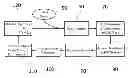 Fig. 01 - Method and apparatus for determining wave characteristics using interaction with a known wave