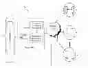 Fig. 01 - System and method for hand-offs in cloud environments