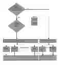 Fig. 01 - EXTENDING DISTRIBUTED COMPUTING SYSTEMS TO LEGACY PROGRAMS
