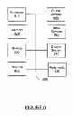 Fig. 07 - EXTENDING DISTRIBUTED COMPUTING SYSTEMS TO LEGACY PROGRAMS
