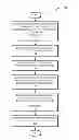 Fig. 01 - SERVER-SIDE TRANSCODING OF MEDIA FILES