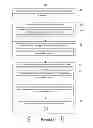 Fig. 09 - Method, device and mobile terminal for controlling interface display