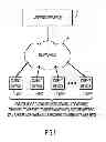 Fig. 02 - Automatic future meeting scheduler based upon locations of meeting participants