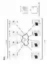 Fig. 02 - Architected data transfer
