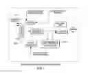 Fig. 06 - Embedding global and collective in a torus network with message class map based tree path selection