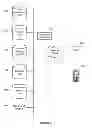 Fig. 02 - Dynamically-created shared spaces