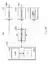 Fig. 06 - Dynamic quality of service for control of media streams using feedback from the local environment